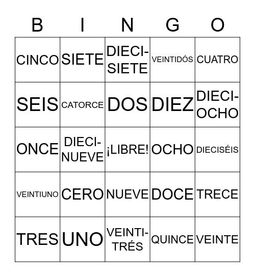 LOS NÚMEROS Bingo Card