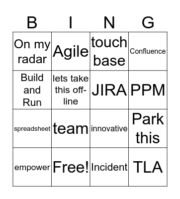 ANZ  Bingo Card