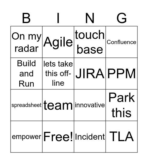 ANZ  Bingo Card