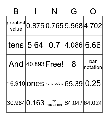Decimals Bingo Card