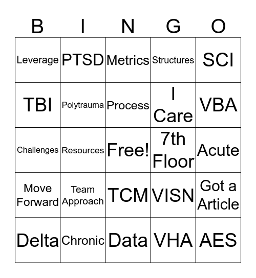 BS Bingo Card