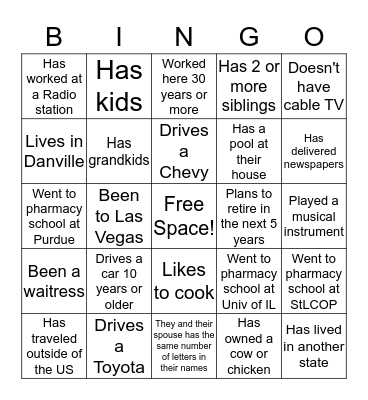 Pharmacy Bingo! Bingo Card