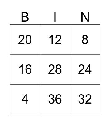 Multiplication Facts 4 Bingo Card