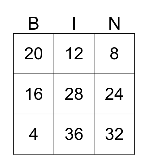 Multiplication Facts 4 Bingo Card