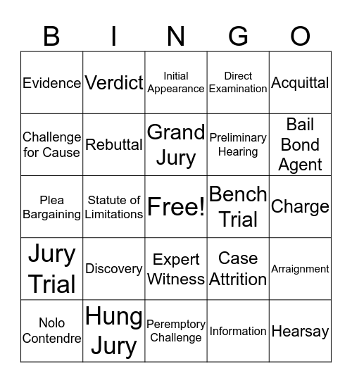 Chapter 8: Pretrial Procedures and the Criminal Trial Bingo Card