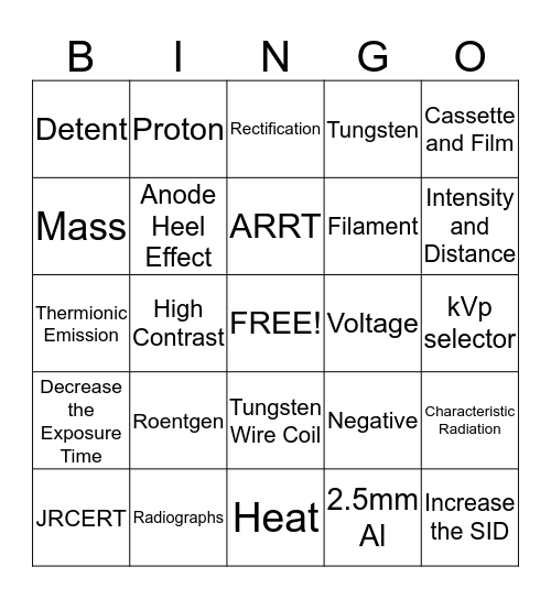 Radiography Midterm Review Bingo Card