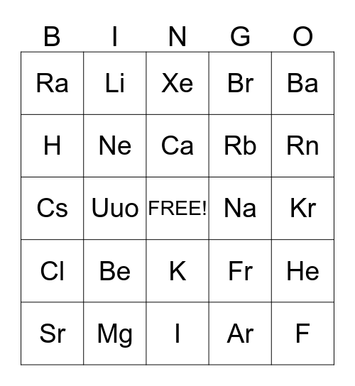 Alkaline Earth Metals Bingo Card