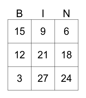 Multiplication Facts 3 Bingo Card