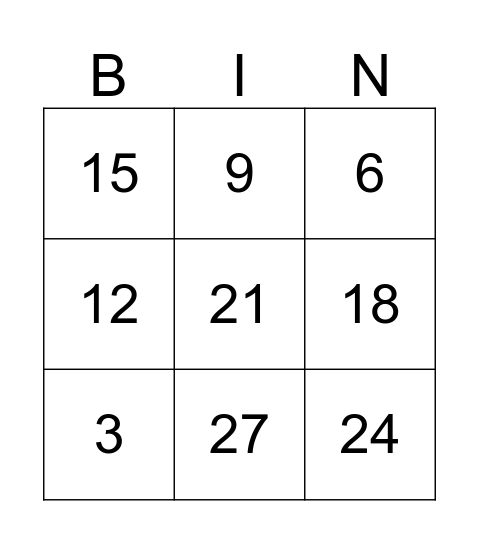 Multiplication Facts 3 Bingo Card