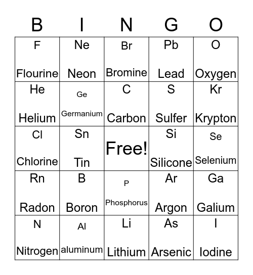 chemistry Bingo Card