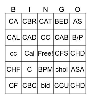 Medical ABBREVIATION Bingo Card