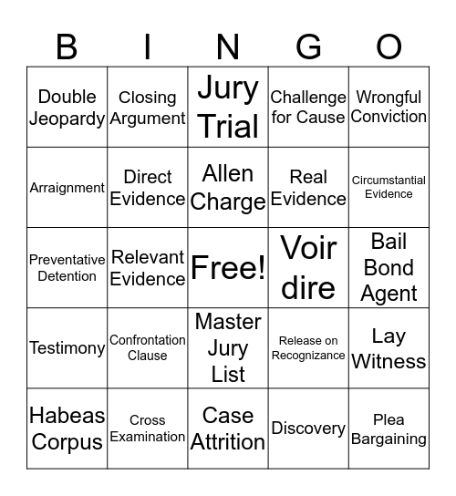 Chapter 8: Pretrial Procedures and the Criminal Trial Bingo Card