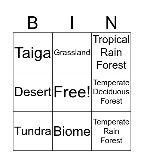 Biome Bingo!! Bingo Card