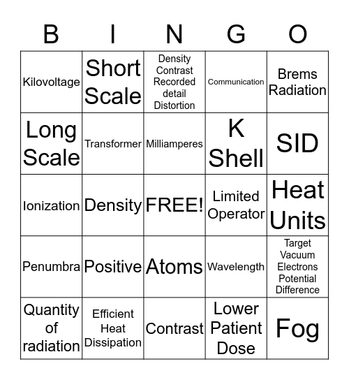 Radiography Midterm review #2 Bingo Card