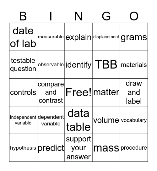 Science Review Bingo Card