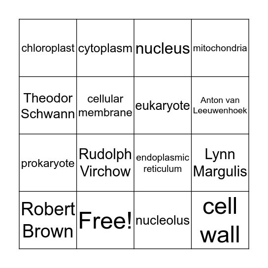 CELL BINGO Card