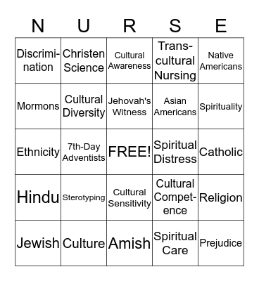 Ethnic, Cultural, and Spiritual Aspects of Care Bingo Card