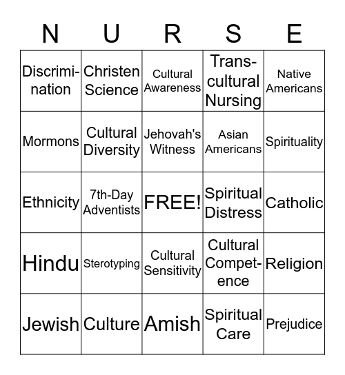 Ethnic, Cultural, and Spiritual Aspects of Care Bingo Card