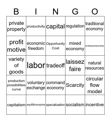 1st 6 weeks economics Bingo Card