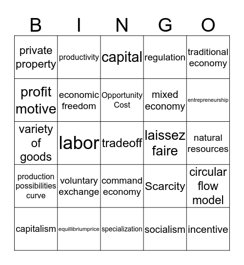 1st 6 weeks economics Bingo Card