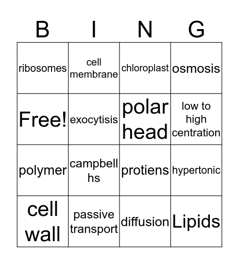 Bing Bingo Card