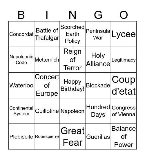 Happy Birthday Bingo! Bingo Card