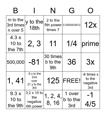 Pre-Algebra Chapter 4 Bingo Card