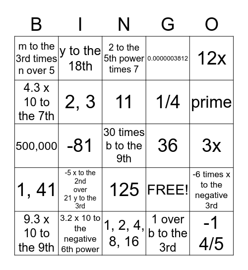 Pre-Algebra Chapter 4 Bingo Card