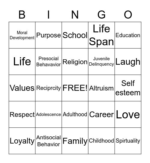 Developmental Psychology Bingo Card