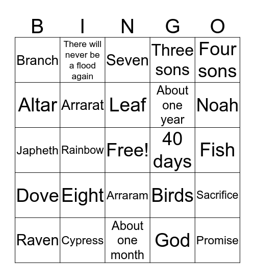 Lesson 2 Review Bingo Card