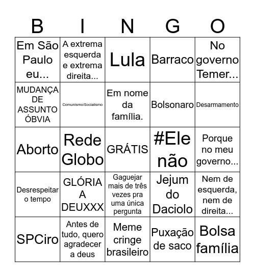 Bingo dos presidenciáveis Bingo Card