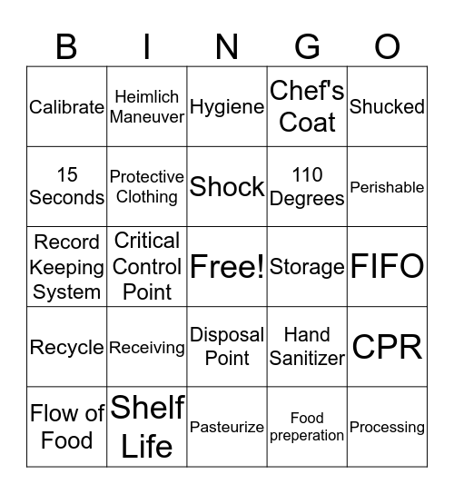 HACCP Bingo Card