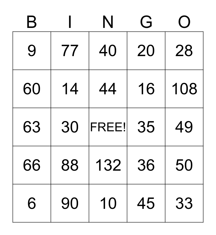 Roll Two Dice Bingo Card