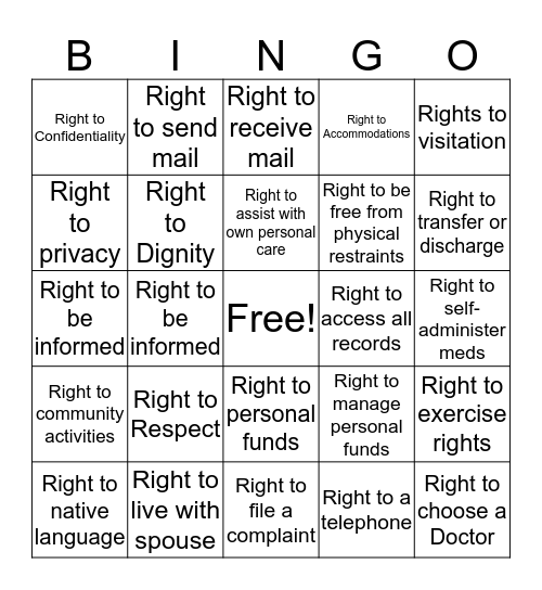Residents' Rights Bingo Card