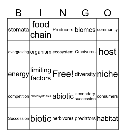 Unit 11 life science Bingo Card