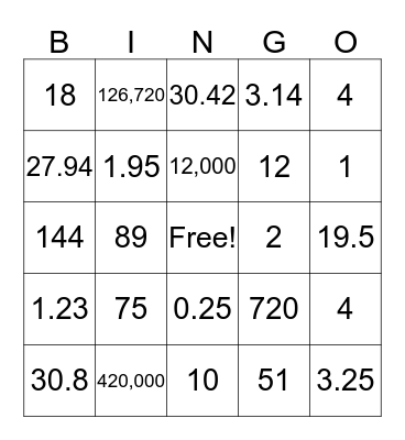 Measurement Conversions Bingo Card