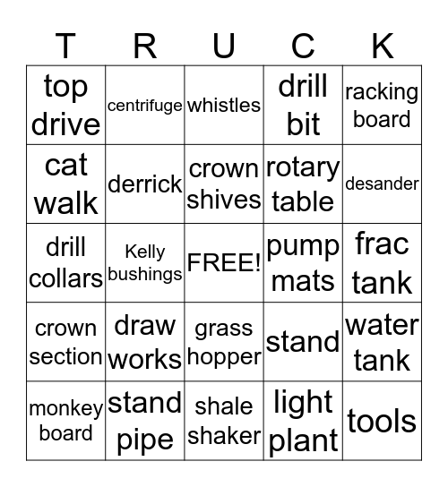 Rig Chasers Bingo Card