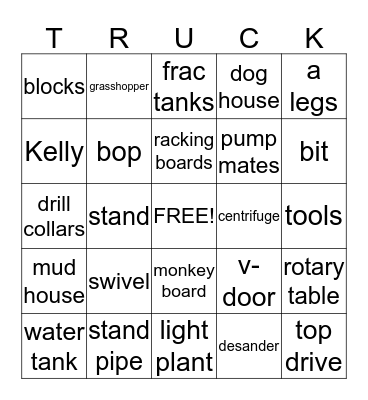 Rig Chasers Bingo Card