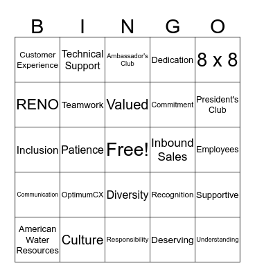CX Day Bingo Card