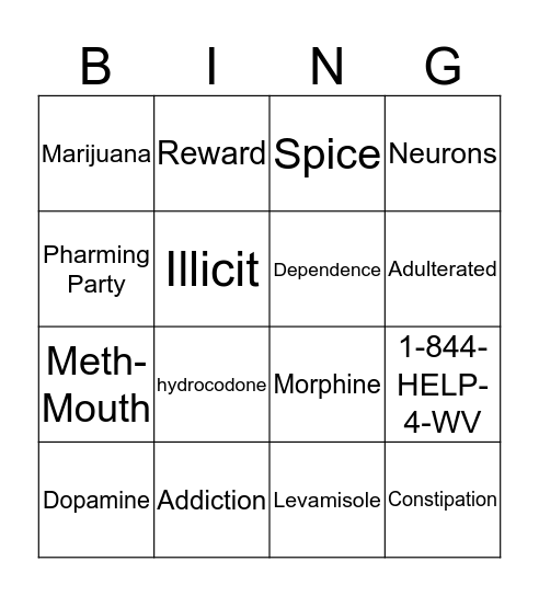 Neuroscience Behind Drugs of Abuse  Bingo Card