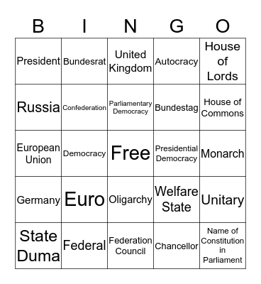 Systems of Government Bingo Card