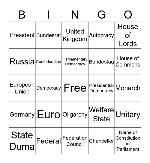Systems of Government Bingo Card