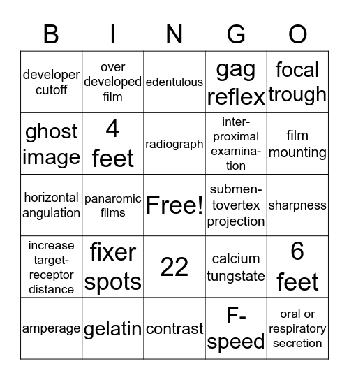Radiology Midterm Review Bingo Card