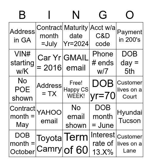 Happy Customer Service Week !!! Bingo Card