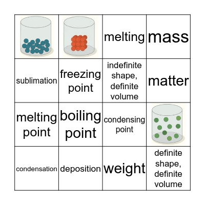 States of Matter Bingo Card