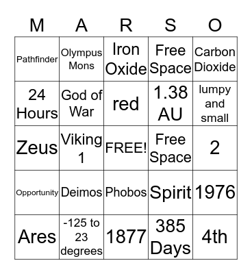 Mars Bingo Card