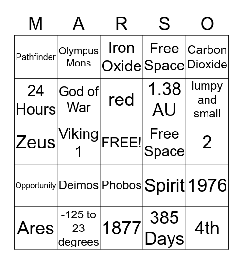 Mars Bingo Card