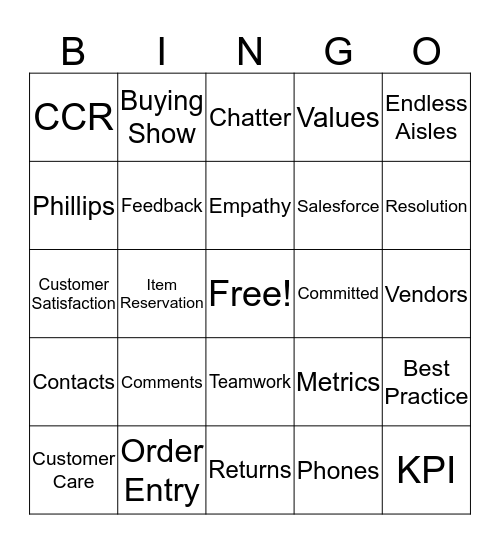 Customer Care Bingo Card