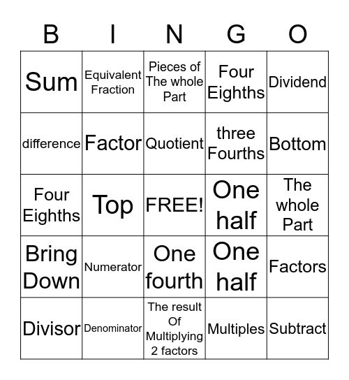 Math Vocabulary Bingo Card