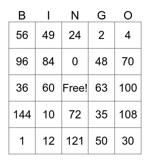 Multiplication Fact Bingo Card